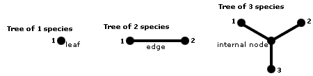 3trees.gif